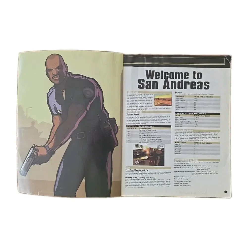 Grand Theft Auto guides ok